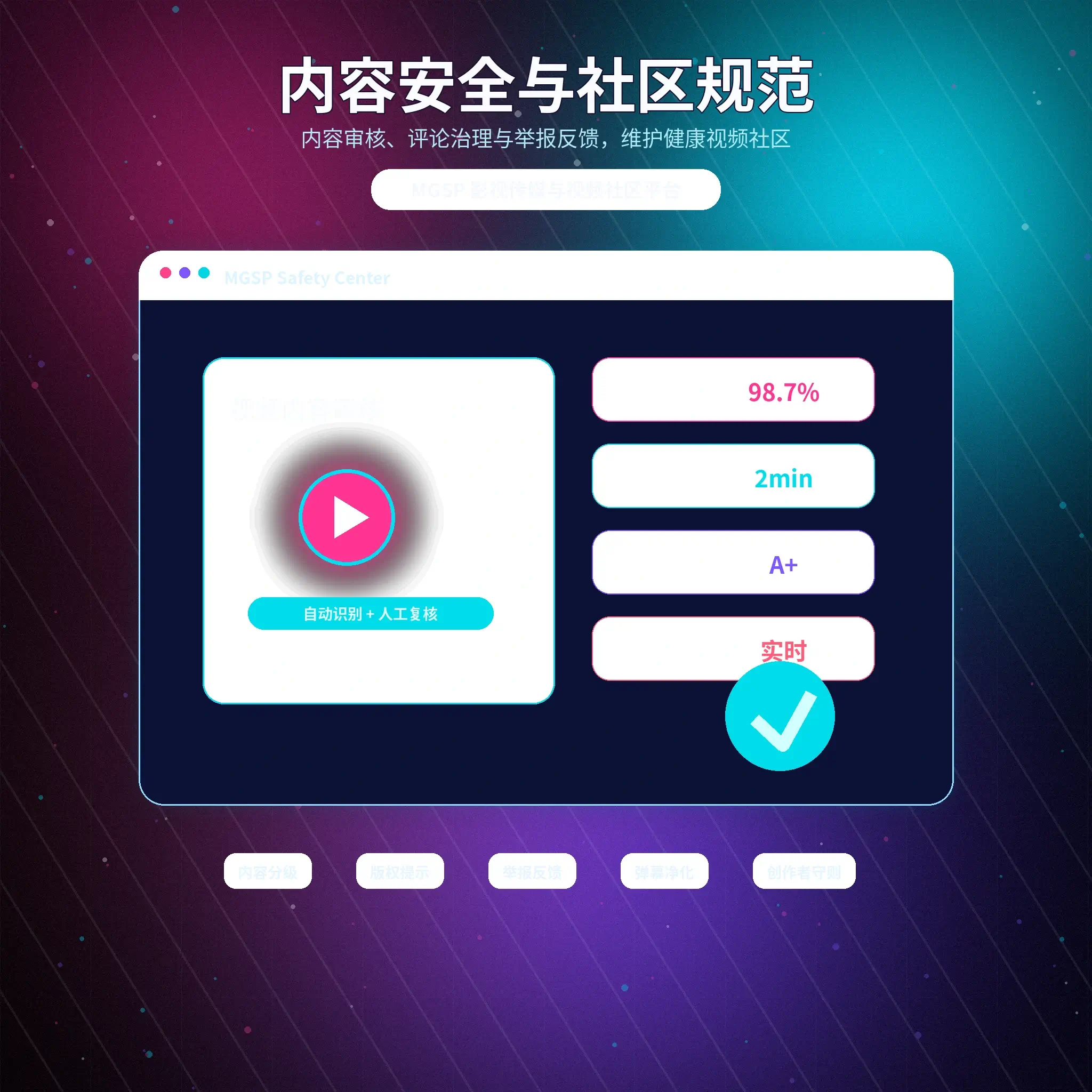 蘑菇视频账号登录与验证码安全展示